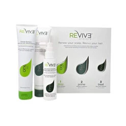 REVIVE Procare Introductory 30 Day Kit